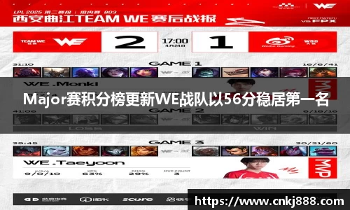 易倍emc官网